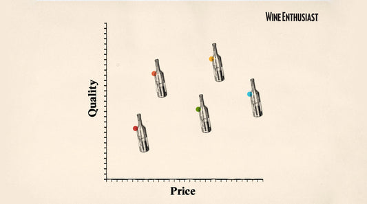 Wine Enthusiast 90 punti & Best Buy